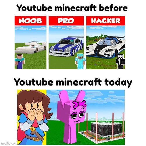 Youtube why | Youtube minecraft before; Youtube minecraft today | image tagged in youtube kids,minecraft memes,minecraft | made w/ Imgflip meme maker