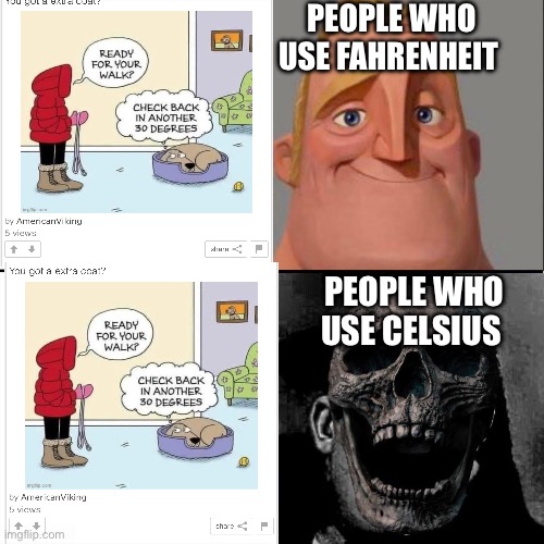 Rip Celsius Users Meme By AmericanViking | PEOPLE WHO USE FAHRENHEIT; PEOPLE WHO USE CELSIUS | image tagged in mr incredible and dead mr incredible,geto suguru getting railed by monkey,funny,memes,celsius,fahrenheit | made w/ Imgflip meme maker