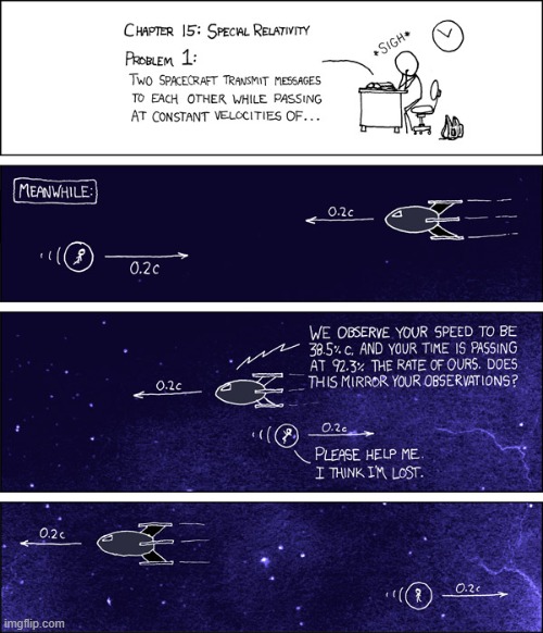 "Maybe someday I'll get to write the Wikipedia article about this place! Wait, damn, original research." | image tagged in studying,special relativity,space,rocket,bubble,lost | made w/ Imgflip meme maker