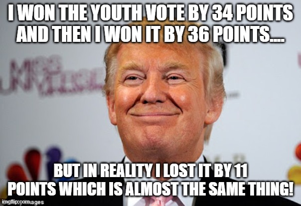 Senility settling in | I WON THE YOUTH VOTE BY 34 POINTS AND THEN I WON IT BY 36 POINTS.... BUT IN REALITY I LOST IT BY 11 POINTS WHICH IS ALMOST THE SAME THING! | image tagged in donald trump,trump,maga,nevertrump,nevertrump meme,conservative | made w/ Imgflip meme maker
