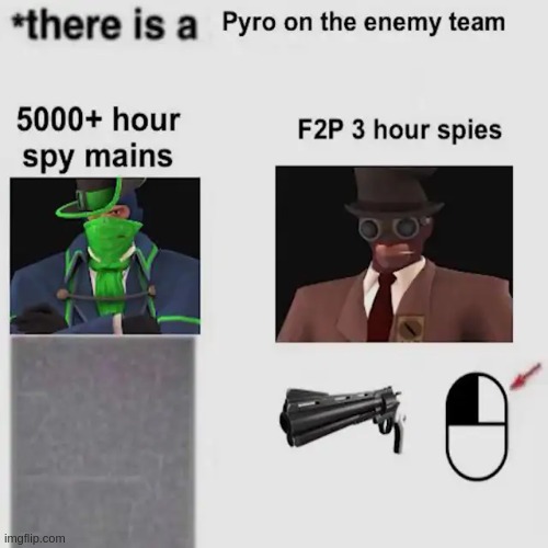 tf2 memes #7 | image tagged in repost,tf2,team fortress 2 | made w/ Imgflip meme maker