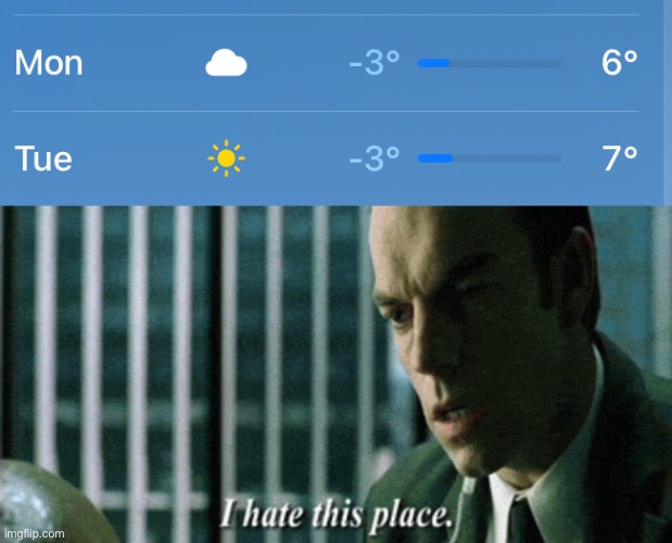 image tagged in i hate this place | made w/ Imgflip meme maker