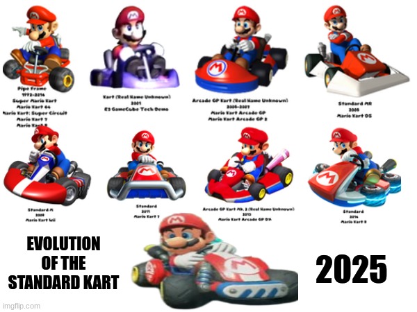 Standard Kart meme | 2025; EVOLUTION OF THE STANDARD KART | image tagged in memes,mario kart,mario,video games | made w/ Imgflip meme maker