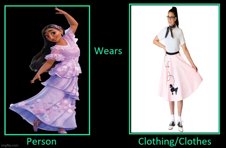 What if Isabela Madrigal Wears a Poodle Dress | image tagged in what if person wears clothing meme,encanto,isabela madrigal,encanto meme,1950s,poodle skirt | made w/ Imgflip meme maker