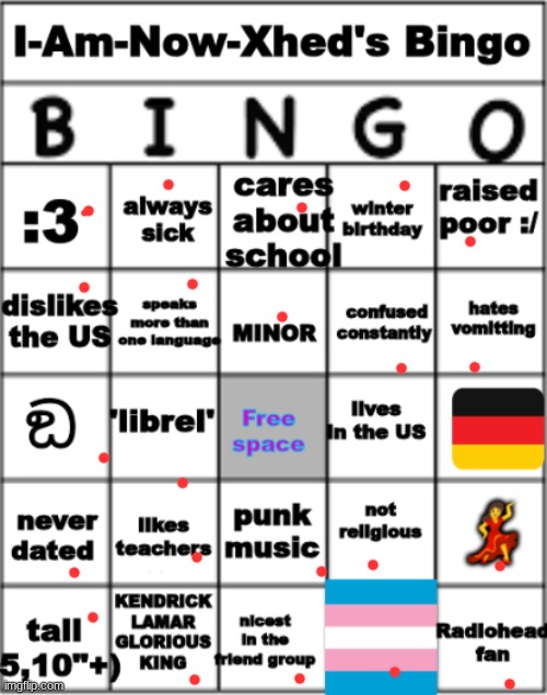 wowsers, I got a blackout on the bingo made by me, who could have guessed? | image tagged in i am now xhed bingo | made w/ Imgflip meme maker
