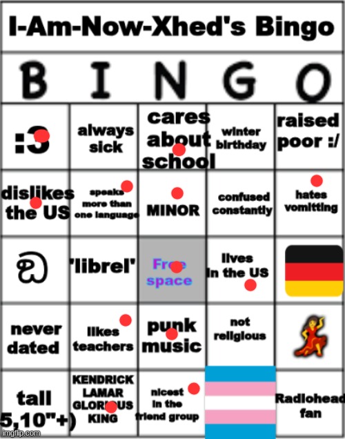 who tf is xhed | image tagged in i am now xhed bingo | made w/ Imgflip meme maker