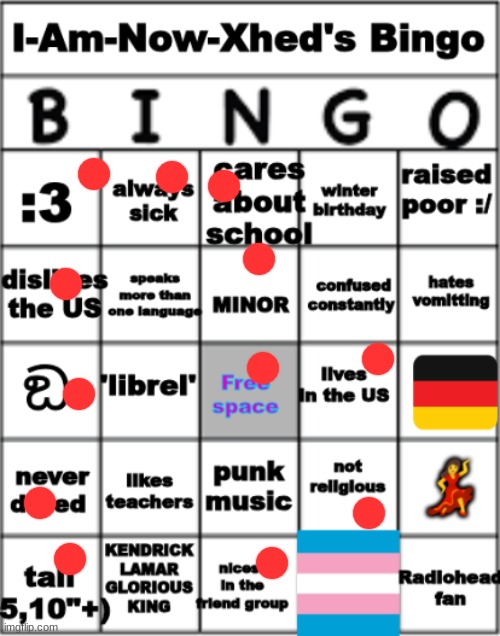 I just don't like what the America has become | image tagged in i am now xhed bingo | made w/ Imgflip meme maker