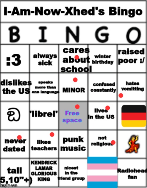 weird | image tagged in i am now xhed bingo | made w/ Imgflip meme maker