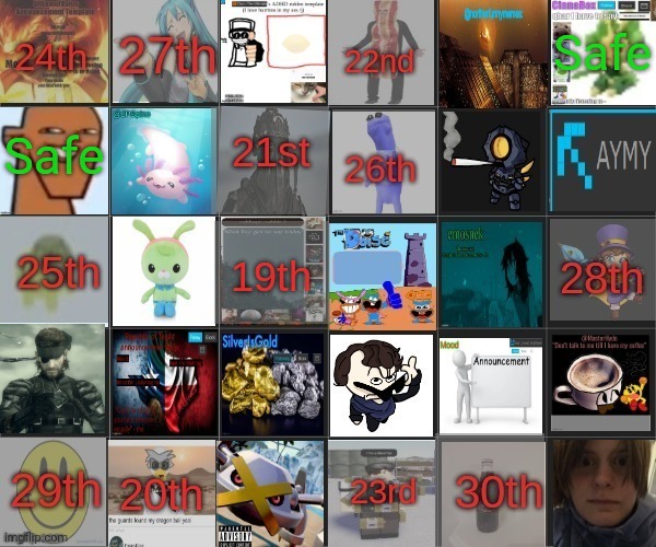 Kill two | Safe; Safe | made w/ Imgflip meme maker