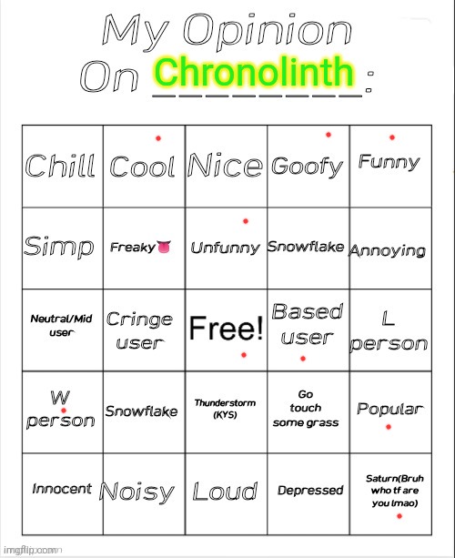 My Opinion On ________: Bingo by Andika V2 | Chronolinth | image tagged in my opinion on ________ bingo by andika v2 | made w/ Imgflip meme maker