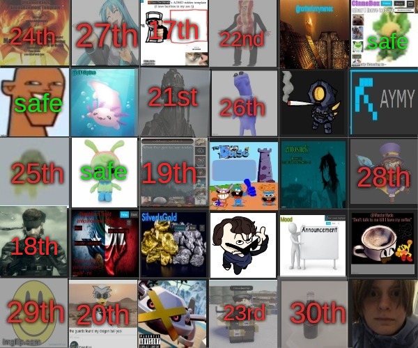 kill two | safe; 17th; safe; safe; 19th; 18th | made w/ Imgflip meme maker