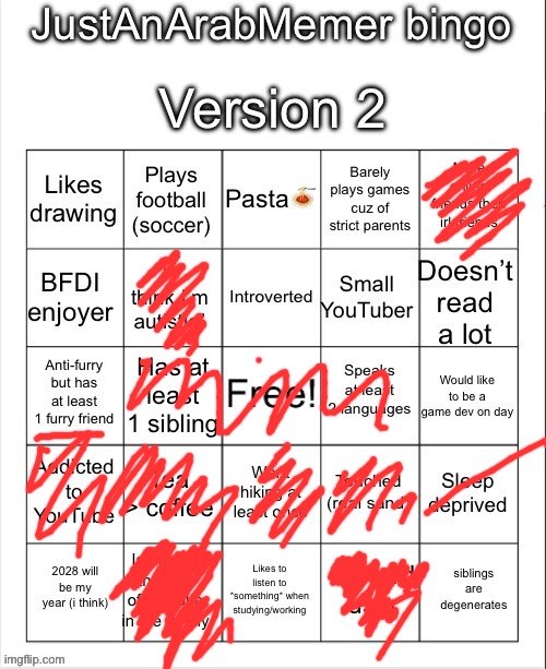 JustAnArabMemer101 bingo version 2 (fixed) | image tagged in justanarabmemer101 bingo version 2 fixed | made w/ Imgflip meme maker