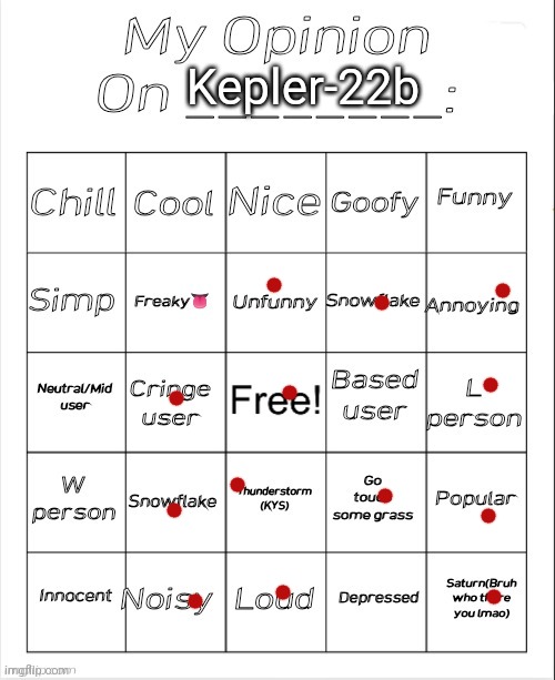 I fucking hate dumbasses who can't even talk properly like this guy | Kepler-22b | image tagged in my opinion on ________ bingo by andika v2,msmg,memes | made w/ Imgflip meme maker