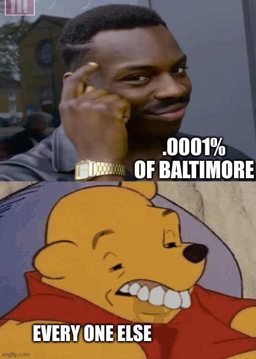 Baltimore meme | .0001% OF BALTIMORE; EVERY ONE ELSE | image tagged in memes,baltimore,city,school,i'm the dumbest man alive | made w/ Imgflip meme maker