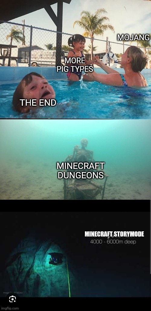 May minecraft story mode rest in peace | MOJANG; MORE PIG TYPES; THE END; MINECRAFT DUNGEONS; MINECRAFT STORYMODE | image tagged in mother ignoring kid drowning in a pool | made w/ Imgflip meme maker