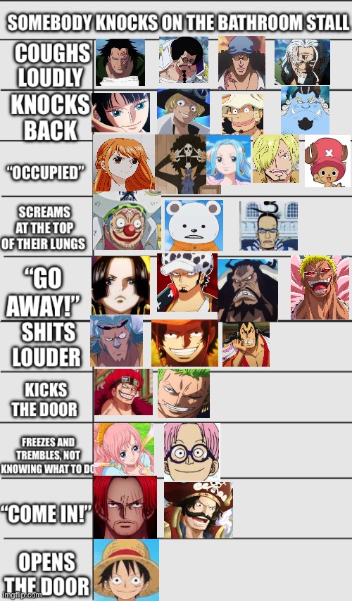 This is also on my TikTok @__.monkeydluffy__ | made w/ Imgflip meme maker