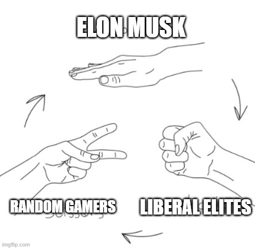 Rock Paper Scissors Image | ELON MUSK; LIBERAL ELITES; RANDOM GAMERS | image tagged in rock paper scissors image | made w/ Imgflip meme maker