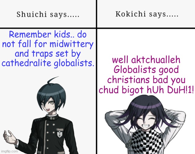 This is why arguments in the year of our lord 2025 are Grade A BRAINROT. | well aktchualleh Globalists good christians bad you chud bigot hUh DuH!1! Remember kids.. do not fall for midwittery and traps set by cathedralite globalists. | image tagged in shuichi says kokichi says danganronpa | made w/ Imgflip meme maker