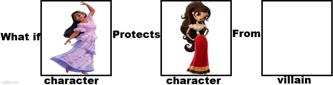 Isabela Protects Maria From Who? | image tagged in what if character protects character from villain,encanto,book of life,maria posada,isabela madrigal,encanto meme | made w/ Imgflip meme maker