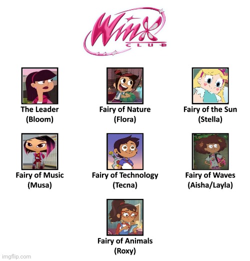 Amanda and Friends Winx Club Recast | image tagged in winx club cast meme future version,winx club,disney channel | made w/ Imgflip meme maker