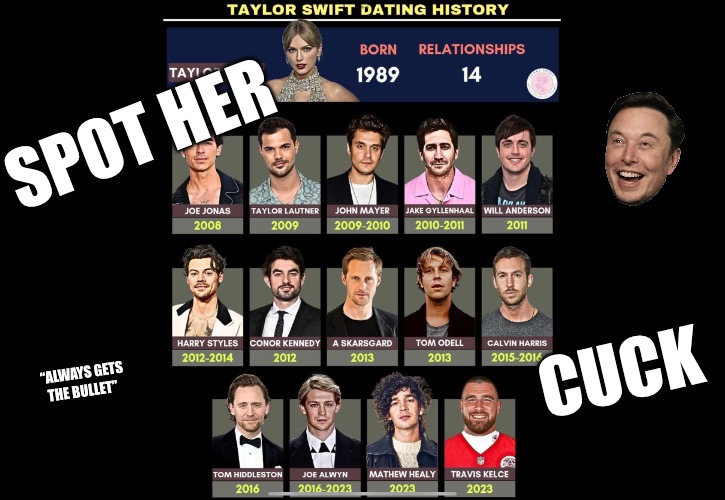 Trailer Swift | SPOT HER; CUCK; “ALWAYS GETS THE BULLET” | image tagged in trailer swift,taylor swift,bad memes,funny memes,cucks,npc | made w/ Imgflip meme maker