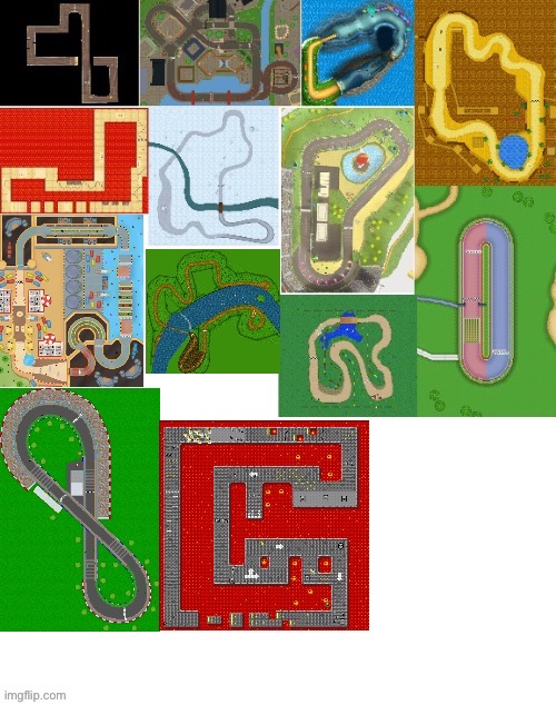 how many of these mario kart tracks can you name individually by appearance? | made w/ Imgflip meme maker