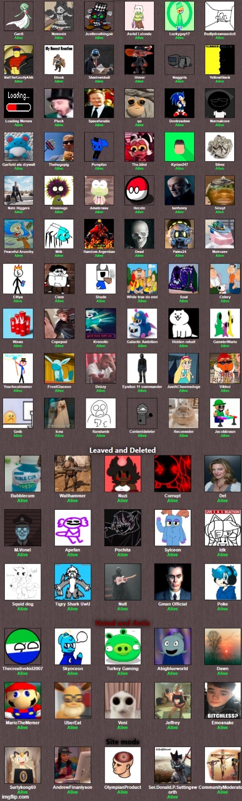 i remember making this hunger game why did i add emosnake to "hated and antis" i forgot what he did | made w/ Imgflip meme maker