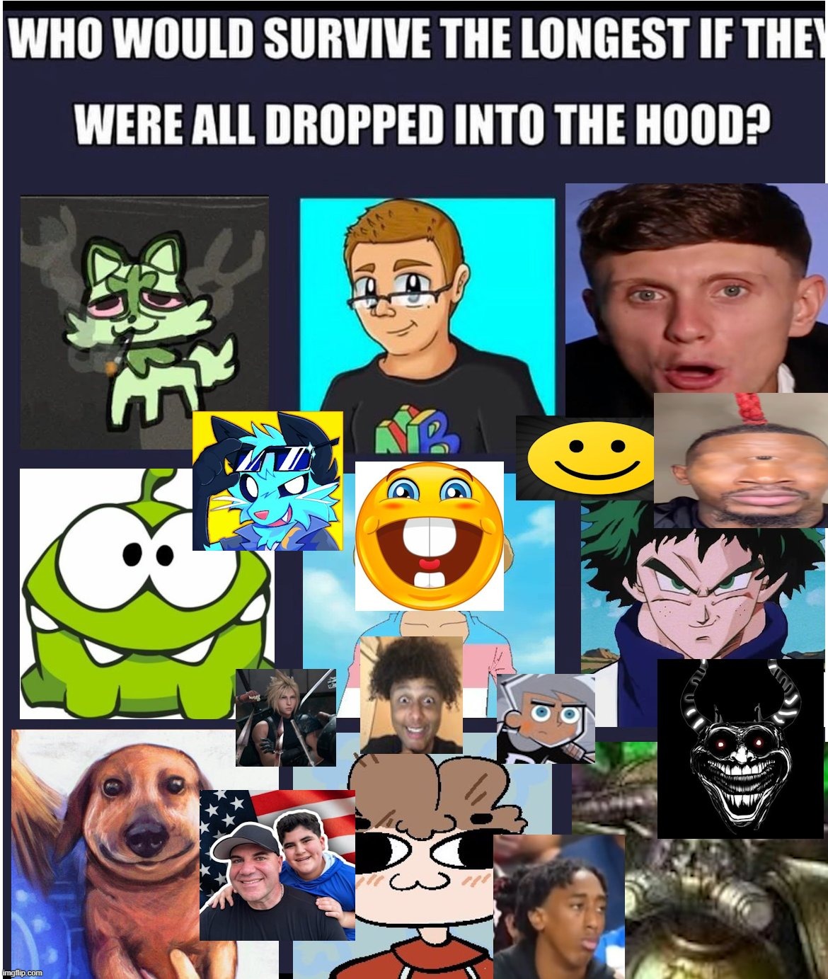 twitter people | made w/ Imgflip meme maker
