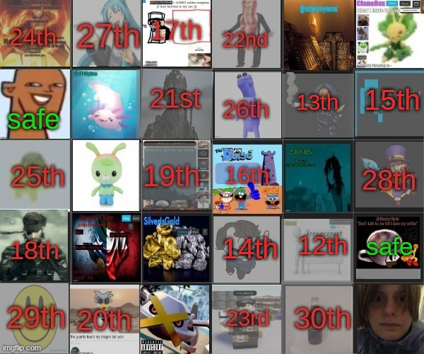 kill 4 | safe; 13th; 15th; safe; 12th; 14th | made w/ Imgflip meme maker