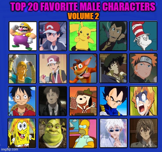 top 20 favorite male characters volume 2 | TOP 20 FAVORITE MALE CHARACTERS; VOLUME 2 | image tagged in top 20 male characters of all time,videogames,movies,anime,dr seuss,gaming | made w/ Imgflip meme maker