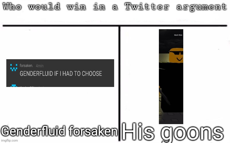 Pitting random mfs against each other | His goons; Genderfluid forsaken | image tagged in pitting random mfs against each other,msmg,memes | made w/ Imgflip meme maker