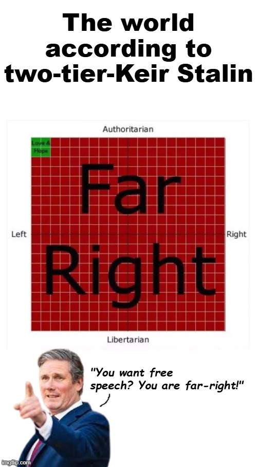 Liberal democracy try not to be a neo-communist, draconian police state just once challenge [IMPOSSIBLE] | The world according to two-tier-Keir Stalin; "You want free speech? You are far-right!" | image tagged in two tier keir,keir starmer,stalin wannabe,united kingdom,police state,far right | made w/ Imgflip meme maker