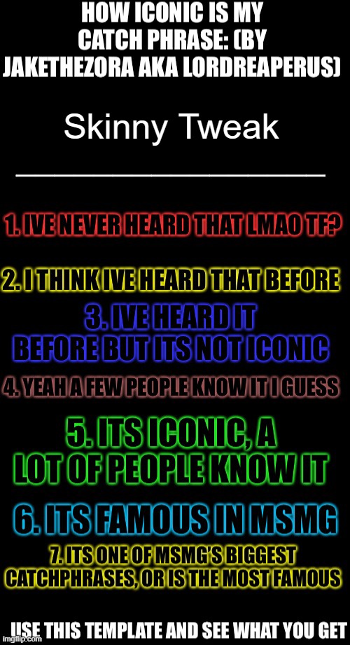How iconic is my catchphrase | Skinny Tweak | image tagged in how iconic is my catchphrase | made w/ Imgflip meme maker