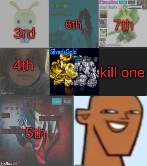 3rd; kill one; 4th | made w/ Imgflip meme maker