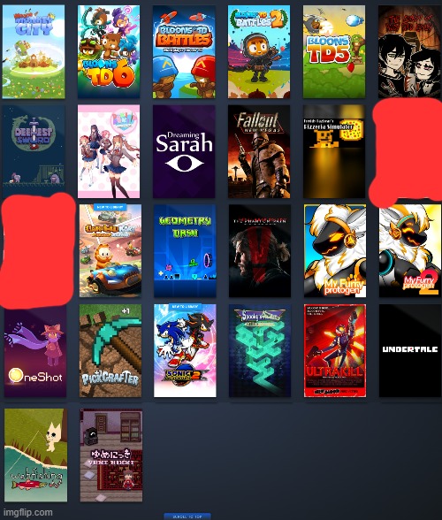 Good steam library? or no? | made w/ Imgflip meme maker