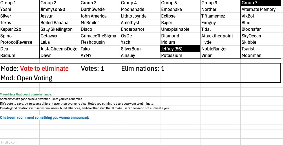 image tagged in voting game s6 | made w/ Imgflip meme maker