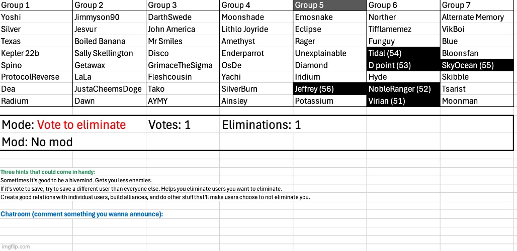 image tagged in voting game s6 | made w/ Imgflip meme maker