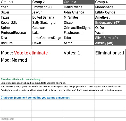 Last voting game based post for today | image tagged in voting game s6 | made w/ Imgflip meme maker