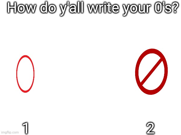 How do y'all write your 0's? 1                               2 | made w/ Imgflip meme maker