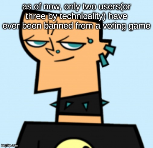 duncan | as of now, only two users(or three by technicality) have ever been banned from a voting game | image tagged in duncan | made w/ Imgflip meme maker