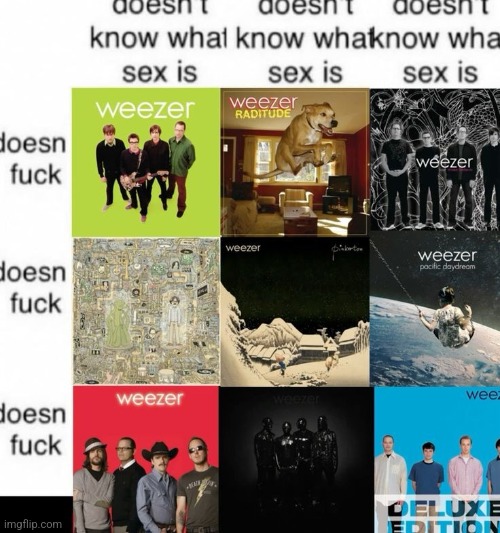 weezer | made w/ Imgflip meme maker