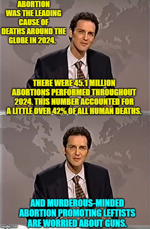 Makes you stop and think -- unless, of course, you are a leftist. | ABORTION WAS THE LEADING CAUSE OF DEATHS AROUND THE GLOBE IN 2024. THERE WERE 45.1 MILLION ABORTIONS PERFORMED THROUGHOUT 2024. THIS NUMBER ACCOUNTED FOR A LITTLE OVER 42% OF ALL HUMAN DEATHS. AND MURDEROUS-MINDED ABORTION PROMOTING LEFTISTS ARE WORRIED ABOUT GUNS. | image tagged in weekend update with norm | made w/ Imgflip meme maker