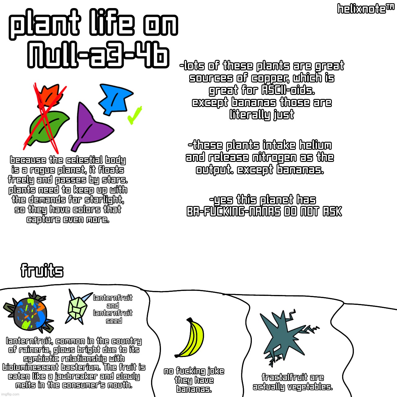 Plant life on the ASCII-oid planet | made w/ Imgflip meme maker