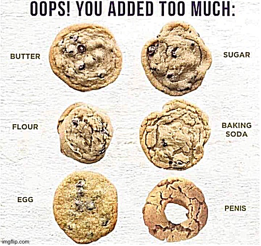 The penis cookie | made w/ Imgflip meme maker