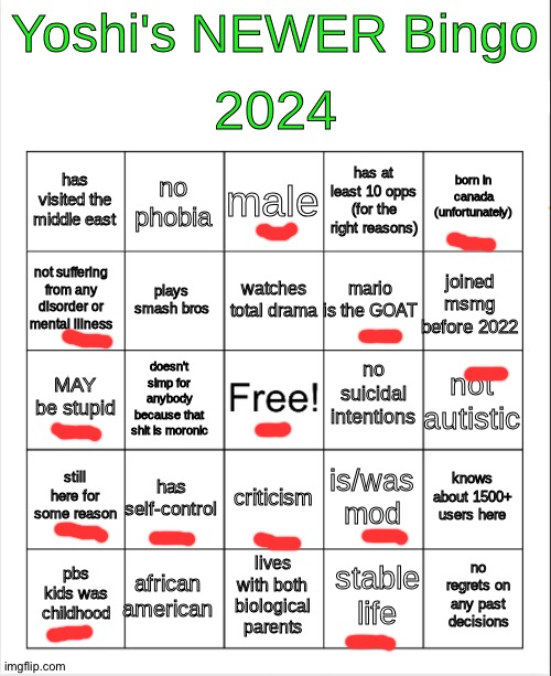 yoshi 2024 bingo but BETTER | image tagged in yoshi 2024 bingo but better | made w/ Imgflip meme maker