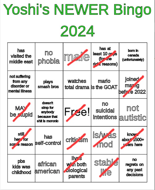 yoshi 2024 bingo but BETTER | image tagged in yoshi 2024 bingo but better | made w/ Imgflip meme maker