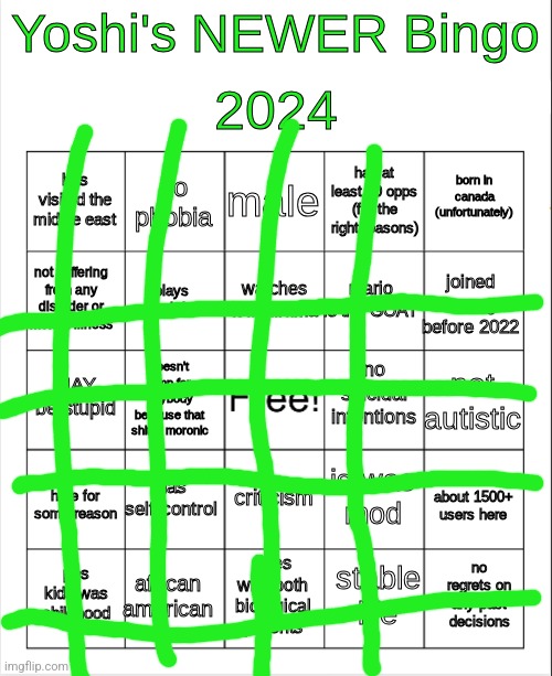 yoshi 2024 bingo but BETTER | image tagged in yoshi 2024 bingo but better | made w/ Imgflip meme maker