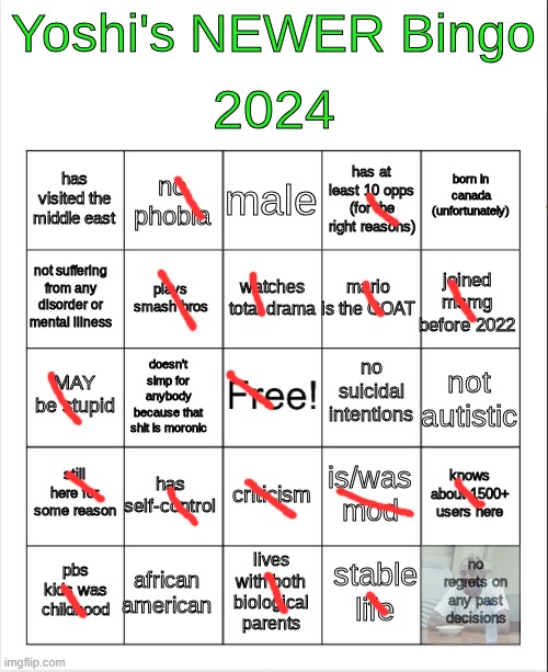 yoshi 2024 bingo but BETTER | image tagged in yoshi 2024 bingo but better | made w/ Imgflip meme maker