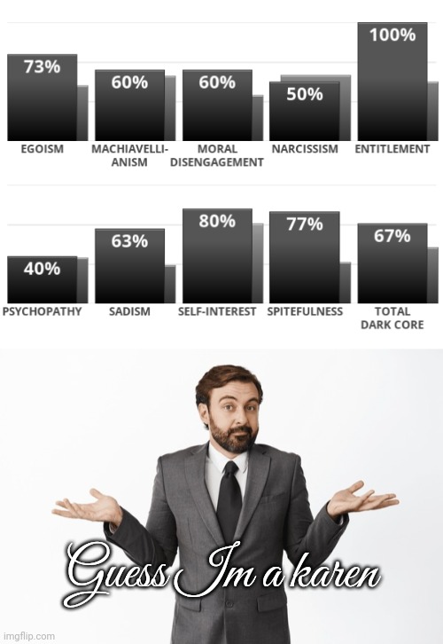 Guess Im a karen | image tagged in cannbial shrug | made w/ Imgflip meme maker