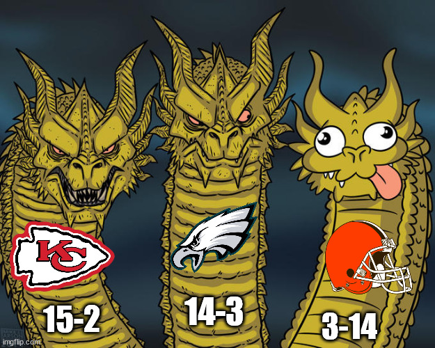 been a rough year for cleveland | 14-3; 15-2; 3-14 | image tagged in three-headed dragon,nfl,football,chiefs,eagles,browns | made w/ Imgflip meme maker